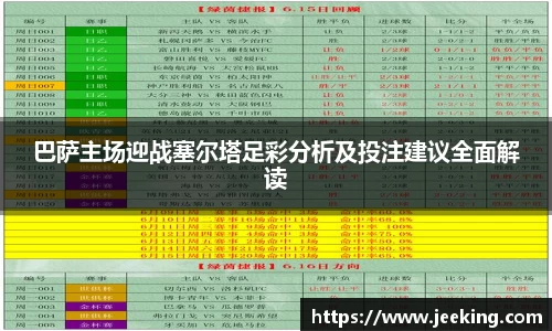 巴萨主场迎战塞尔塔足彩分析及投注建议全面解读