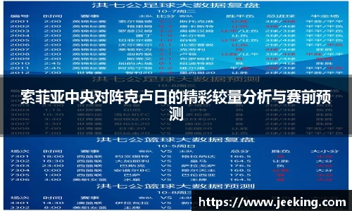索菲亚中央对阵克卢日的精彩较量分析与赛前预测